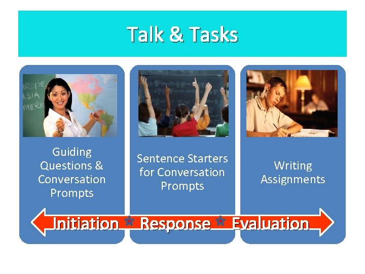 Talk & Tasks Guiding Questions & Conversation Prompts Initiation Sentence Starters for Conversation Prompts