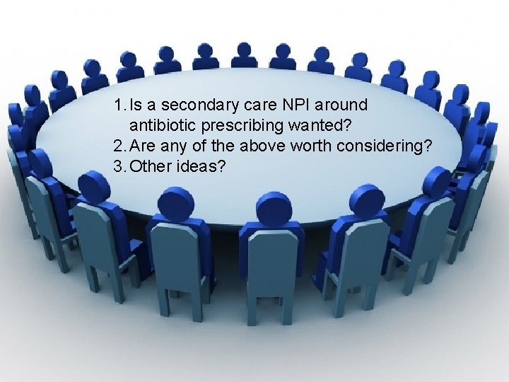 1. Is a secondary care NPI around antibiotic prescribing wanted? 2. Are any of