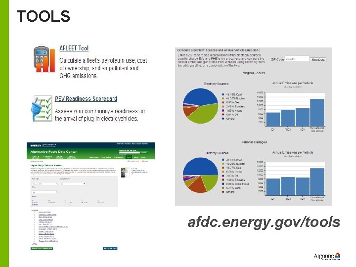 TOOLS afdc. energy. gov/tools 