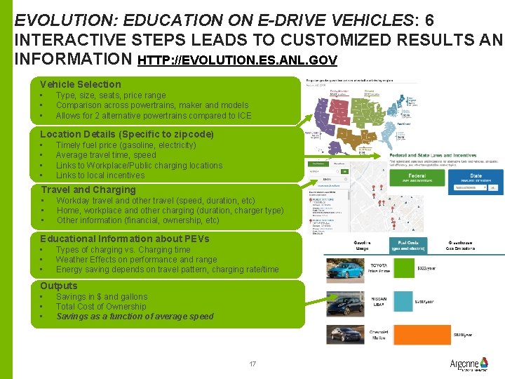 EVOLUTION: EDUCATION ON E-DRIVE VEHICLES: 6 INTERACTIVE STEPS LEADS TO CUSTOMIZED RESULTS AND INFORMATION