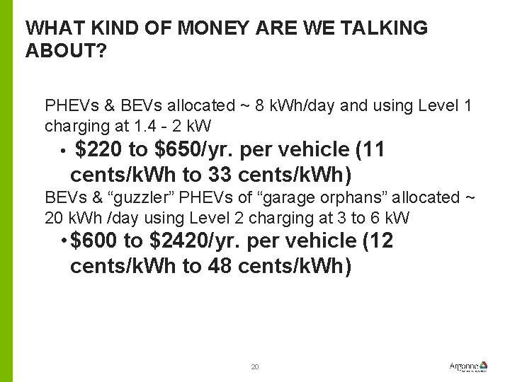 WHAT KIND OF MONEY ARE WE TALKING ABOUT? PHEVs & BEVs allocated ~ 8