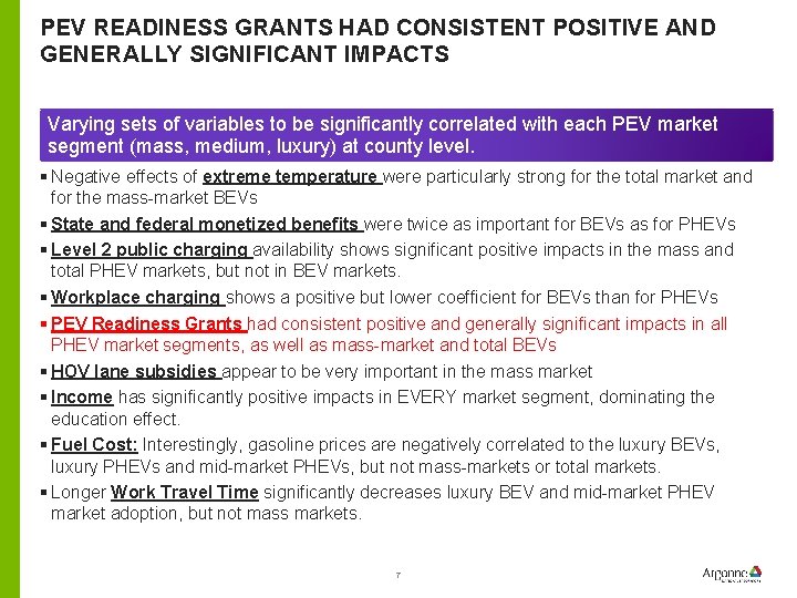 PEV READINESS GRANTS HAD CONSISTENT POSITIVE AND GENERALLY SIGNIFICANT IMPACTS Varying sets of variables