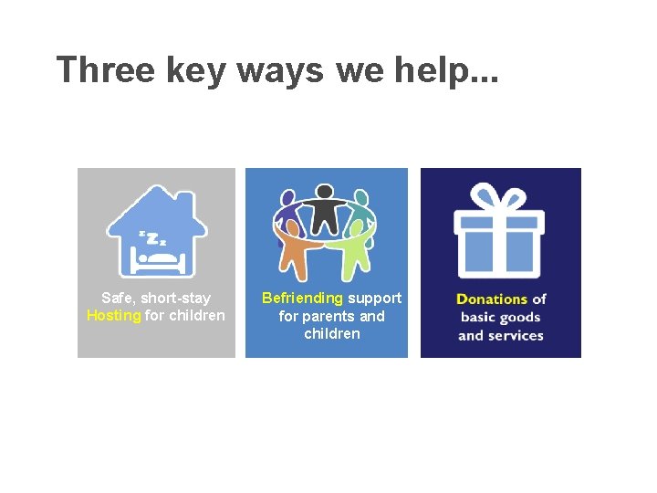 Three key ways we help. . . Safe, short-stay Hosting for children Befriending support