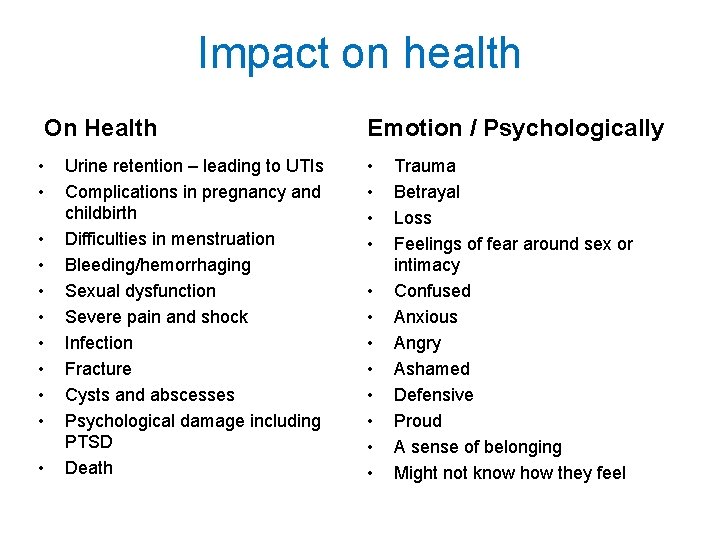 Impact on health On Health • • • Urine retention – leading to UTIs