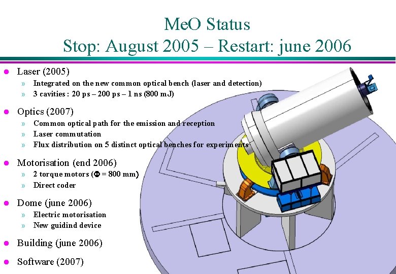 Me. O Status Stop: August 2005 – Restart: june 2006 l Laser (2005) »