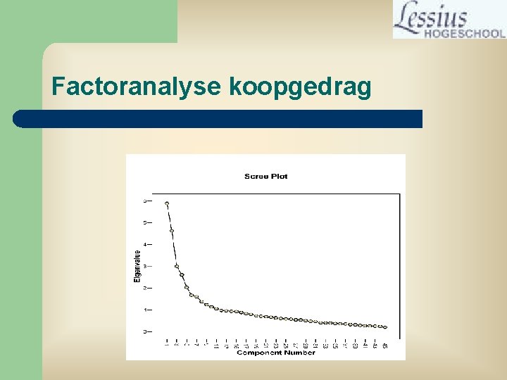 Factoranalyse koopgedrag 