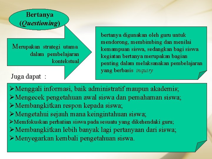 Bertanya (Questioning) Merupakan strategi utama dalam pembelajaran kontekstual Juga dapat : bertanya digunakan oleh