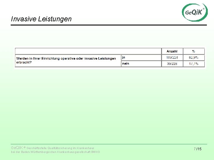 Invasive Leistungen Ge. Qi. K ® Geschäftsstelle Qualitätssicherung im Krankenhaus bei der Baden-Württembergischen Krankenhausgesellschaft