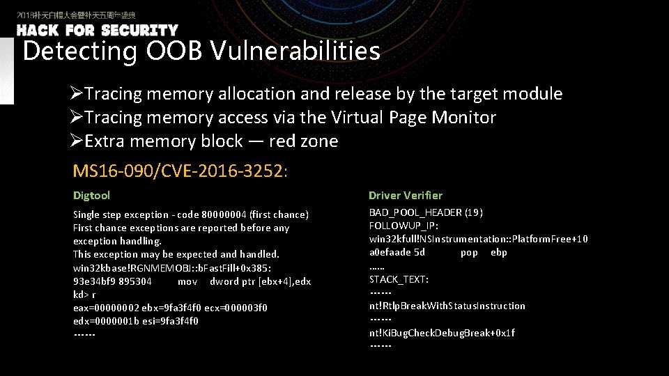 Detecting OOB Vulnerabilities ØTracing memory allocation and release by the target module ØTracing memory