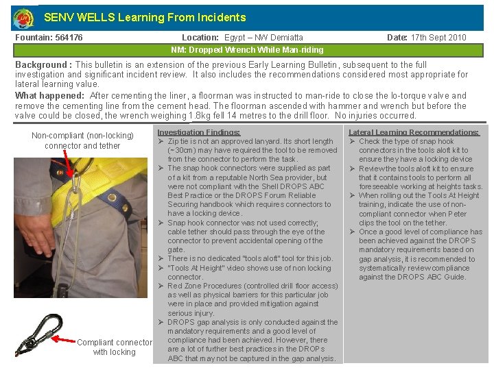 SENV WELLS Learning From Incidents Fountain: 564176 Location: Egypt – NW Demiatta NM: Dropped
