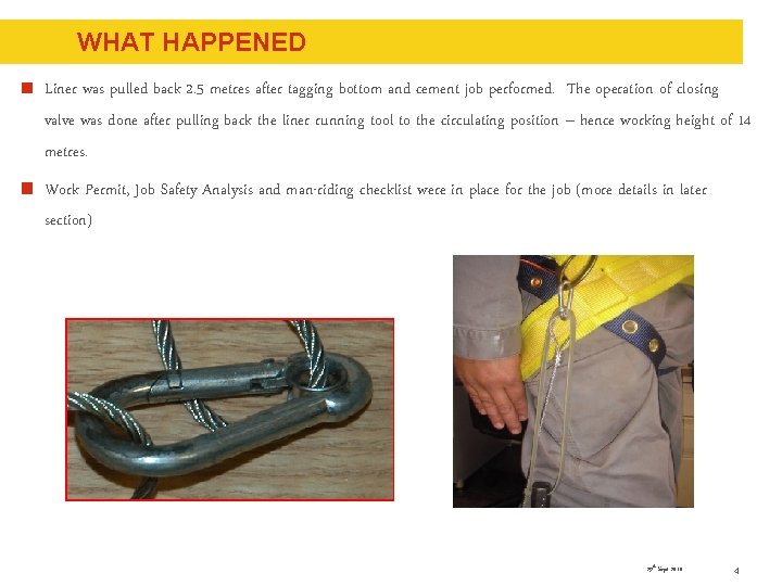 WHAT HAPPENED Liner was pulled back 2. 5 metres after tagging bottom and cement