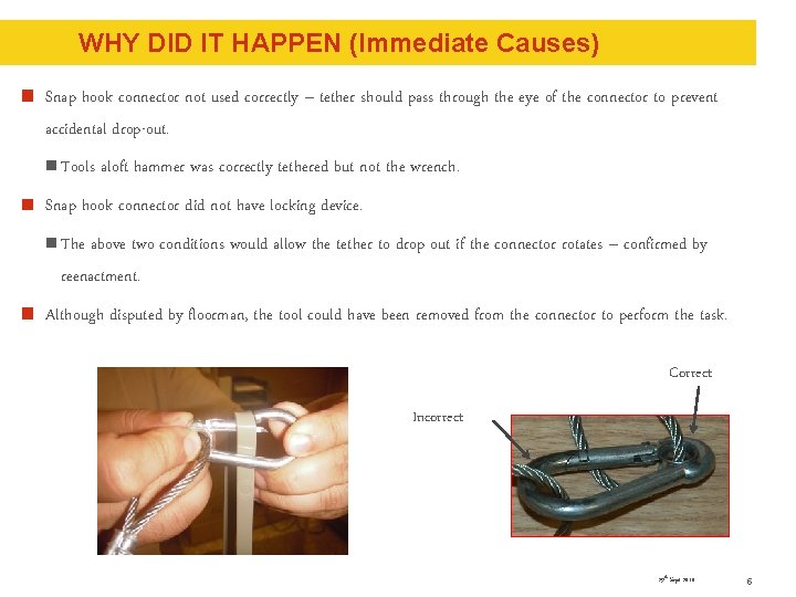 High Potential Near Miss Dropped Object Dropped Wrench