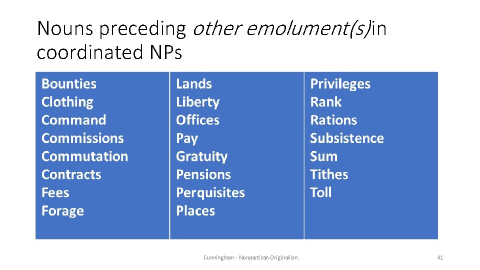Nouns preceding other emolument(s) in coordinated NPs Cunningham - Nonpartisan Originalism 41 
