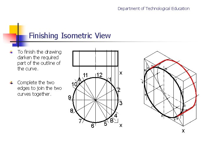 Department of Technological Education Finishing Isometric View To finish the drawing darken the required