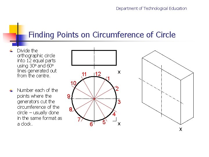 Department of Technological Education Finding Points on Circumference of Circle Divide the orthographic circle