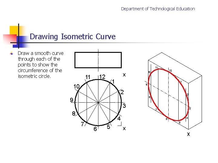 Department of Technological Education Drawing Isometric Curve Draw a smooth curve through each of