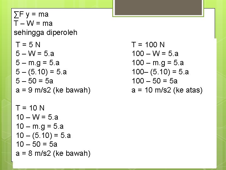 ∑F y = ma T – W = ma sehingga diperoleh T=5 N 5