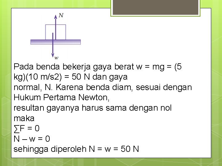 Pada benda bekerja gaya berat w = mg = (5 kg)(10 m/s 2) =