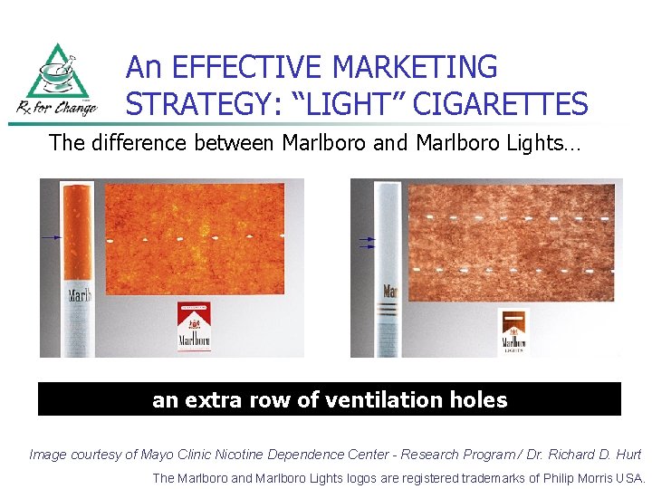 An EFFECTIVE MARKETING STRATEGY: “LIGHT” CIGARETTES The difference between Marlboro and Marlboro Lights… an