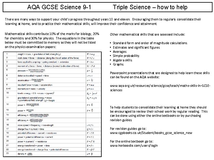 AQA GCSE Science 9 -1 Triple Science – how to help There are many