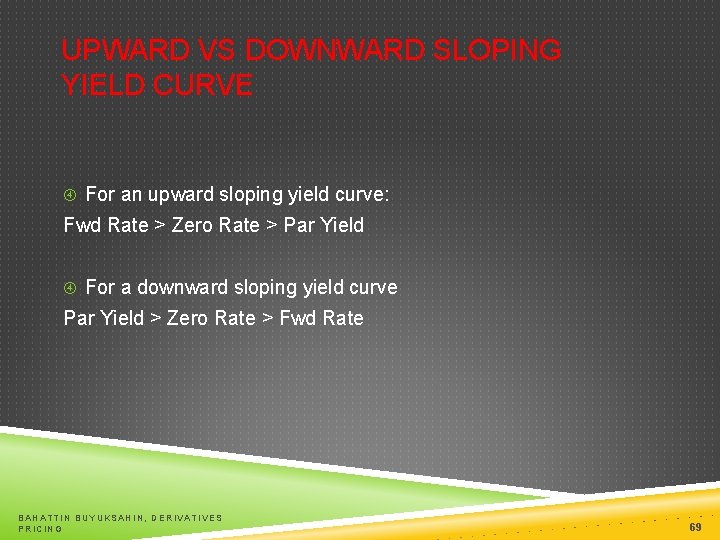 UPWARD VS DOWNWARD SLOPING YIELD CURVE For an upward sloping yield curve: Fwd Rate