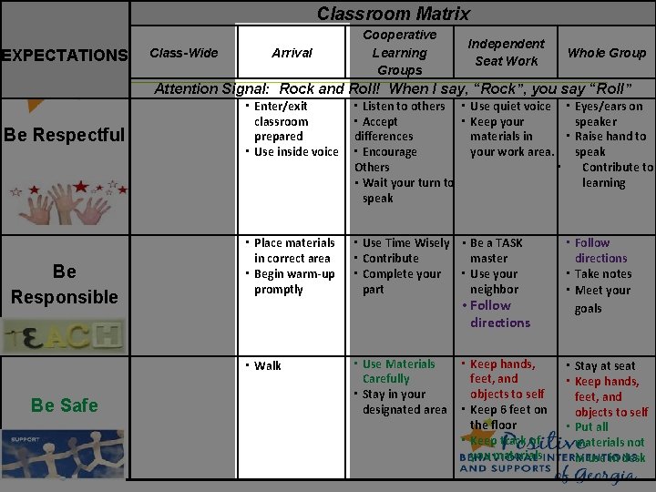 Classroom Matrix EXPECTATIONS Class-Wide Arrival Cooperative Learning Groups Independent Seat Work Whole Group Attention