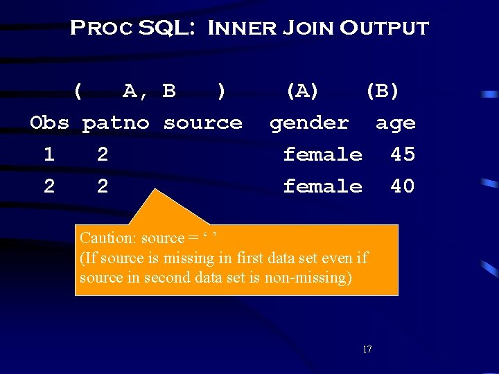 Proc SQL: Inner Join Output ( A, B ) Obs patno source 1 2