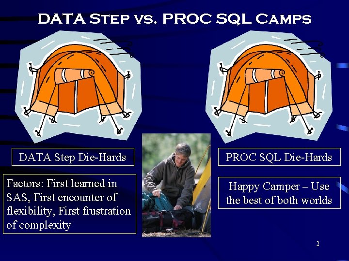 DATA Step vs. PROC SQL Camps DATA Step Die-Hards Factors: First learned in SAS,