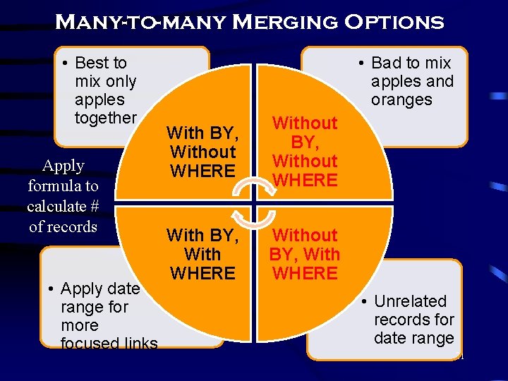 Many-to-many Merging Options • Best to mix only apples together Apply formula to calculate