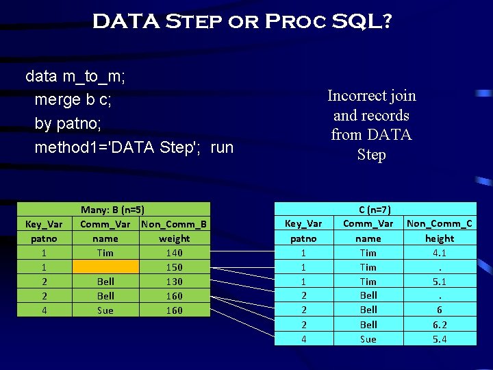 DATA Step or Proc SQL? data m_to_m; merge b c; by patno; method 1='DATA