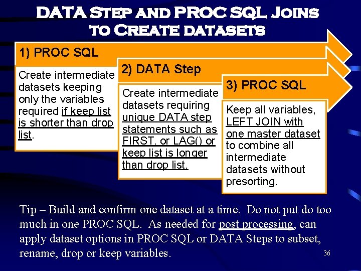 DATA Step and PROC SQL Joins to Create datasets 1) PROC SQL Create intermediate