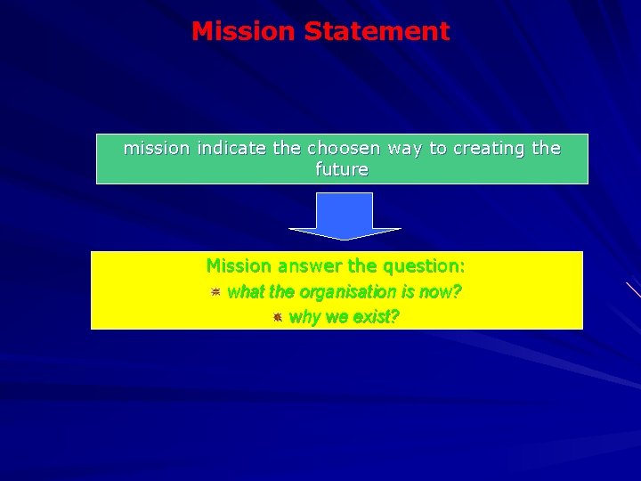 Mission Statement mission indicate the choosen way to creating the future Mission answer the