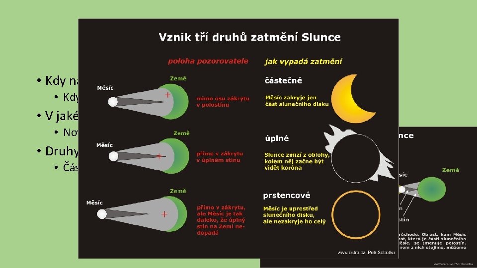 Zatmění Slunce • Kdy nastává zatmění Slunce? • Když se Měsíc dostane mezi Slunce