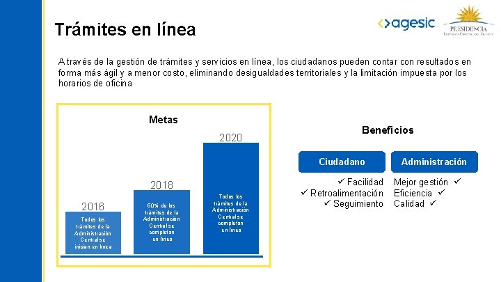 Trámites en línea A través de la gestión de trámites y servicios en línea,