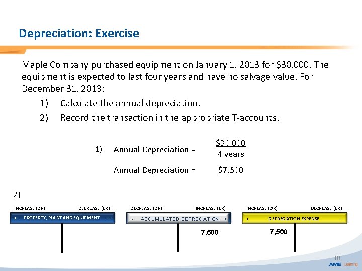 Depreciation: Exercise Maple Company purchased equipment on January 1, 2013 for $30, 000. The