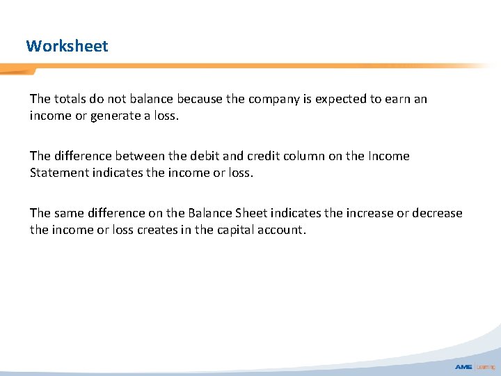 Worksheet The totals do not balance because the company is expected to earn an
