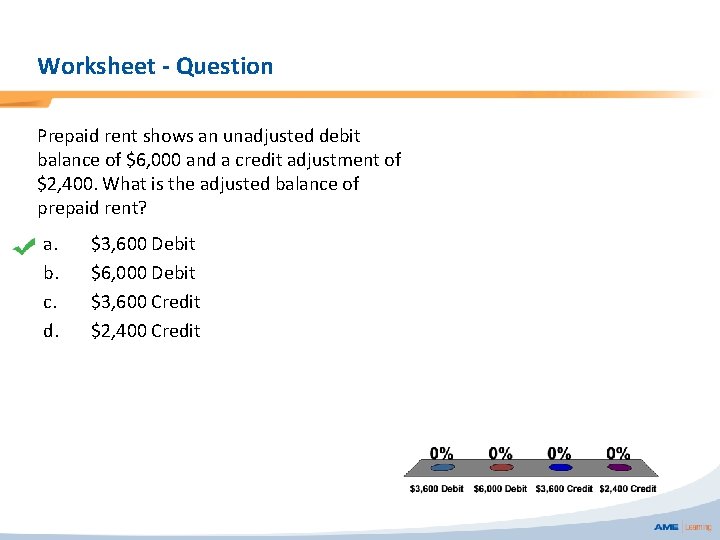 Worksheet - Question Prepaid rent shows an unadjusted debit balance of $6, 000 and