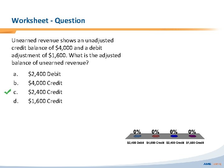 Worksheet - Question Unearned revenue shows an unadjusted credit balance of $4, 000 and
