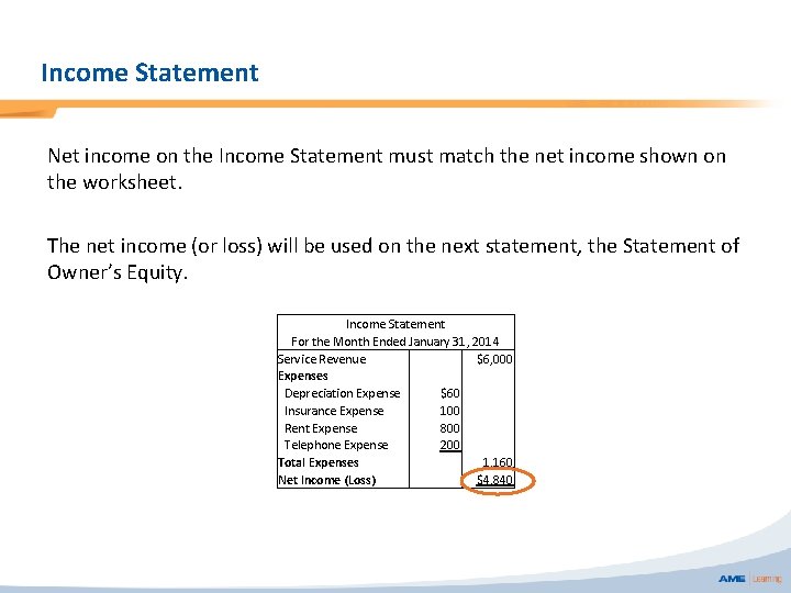 Income Statement Net income on the Income Statement must match the net income shown
