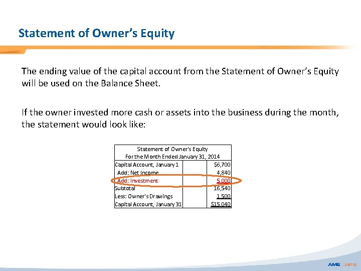 Statement of Owner’s Equity The ending value of the capital account from the Statement