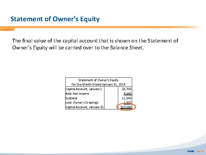 Statement of Owner’s Equity The final value of the capital account that is shown