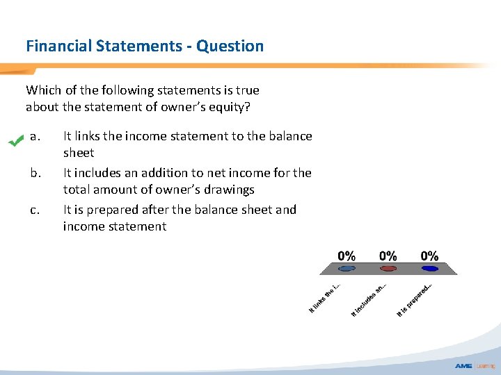 Financial Statements - Question Which of the following statements is true about the statement