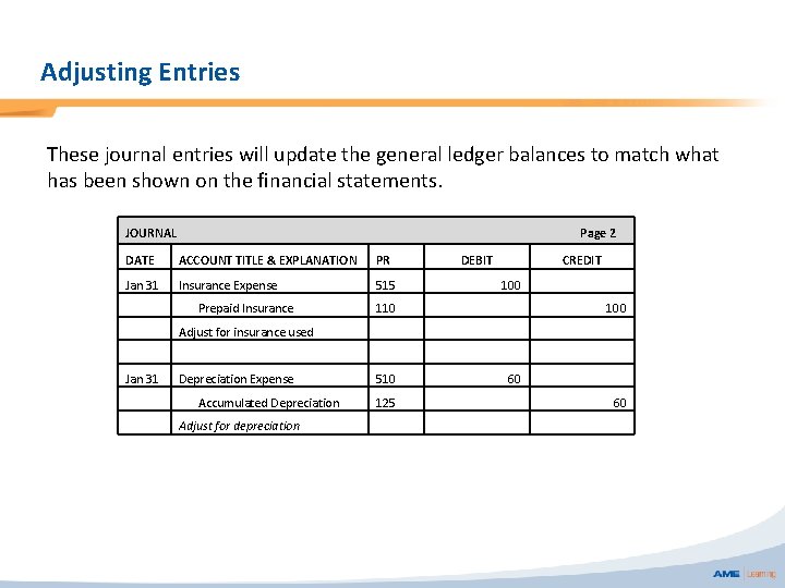 Adjusting Entries These journal entries will update the general ledger balances to match what