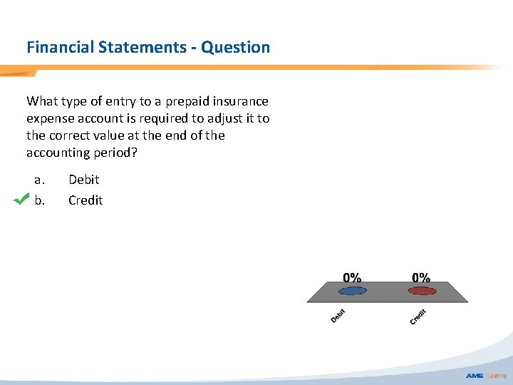 Financial Statements - Question What type of entry to a prepaid insurance expense account