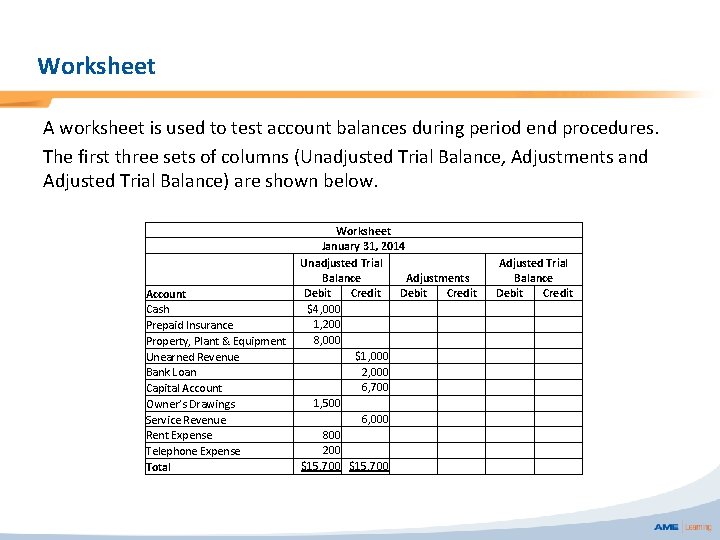 Worksheet A worksheet is used to test account balances during period end procedures. The