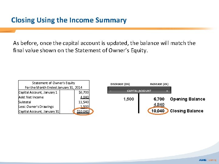 Closing Using the Income Summary As before, once the capital account is updated, the