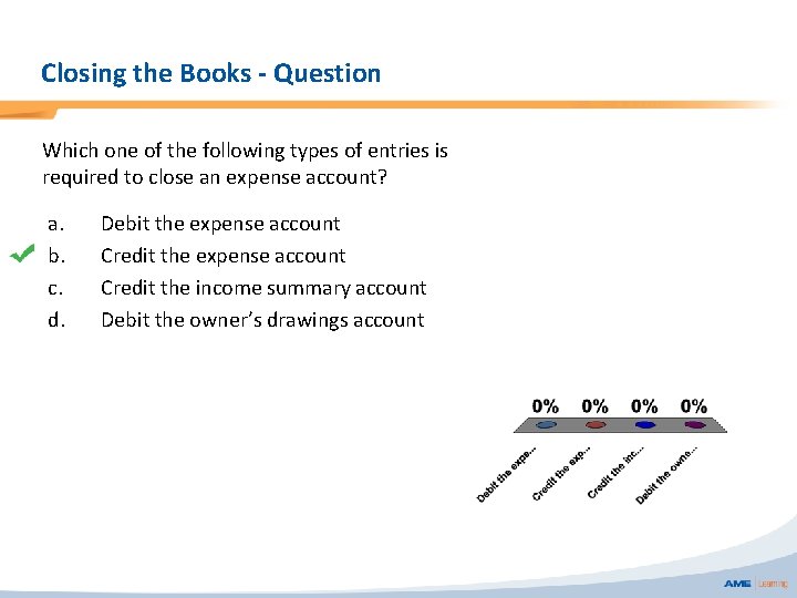Closing the Books - Question Which one of the following types of entries is