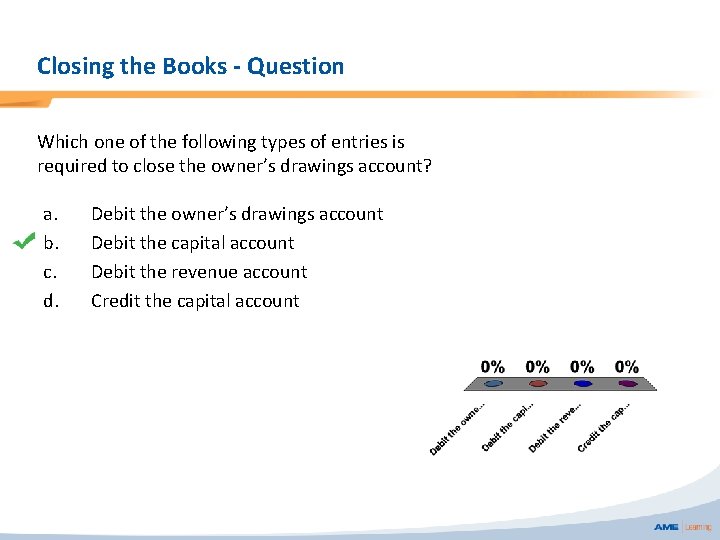 Closing the Books - Question Which one of the following types of entries is