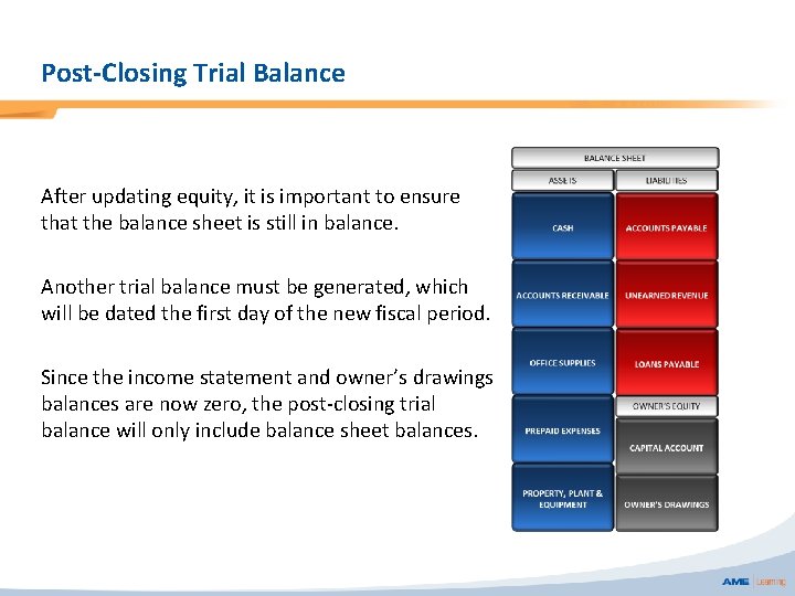 Post-Closing Trial Balance After updating equity, it is important to ensure that the balance