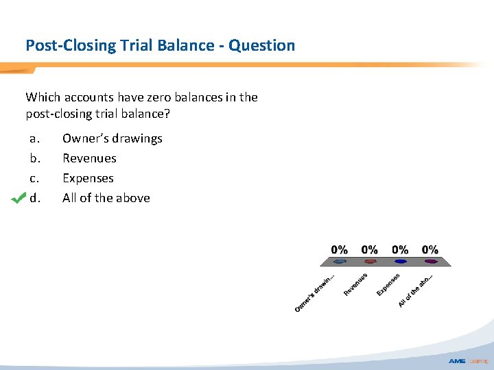 Post-Closing Trial Balance - Question Which accounts have zero balances in the post-closing trial